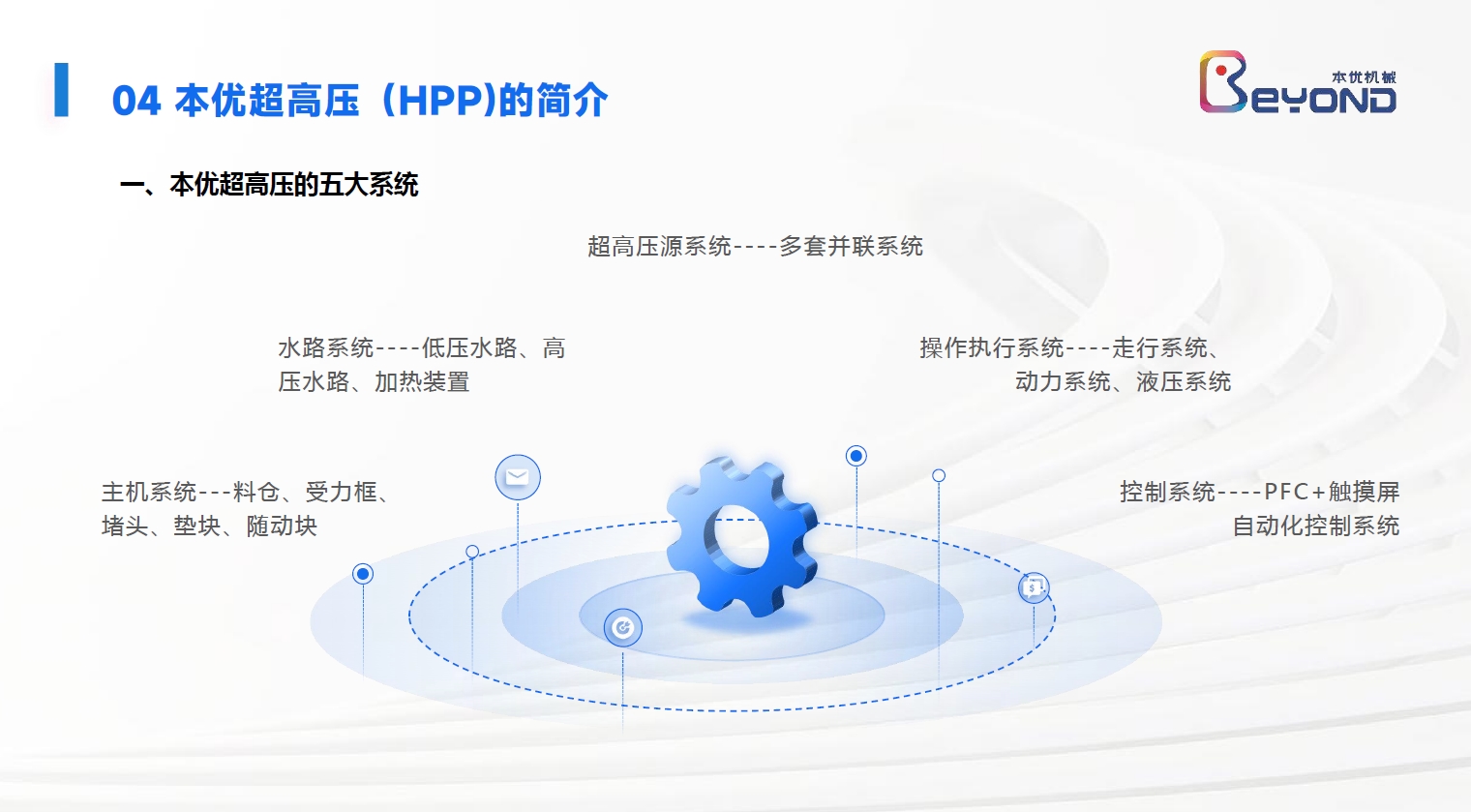 超高壓HPP