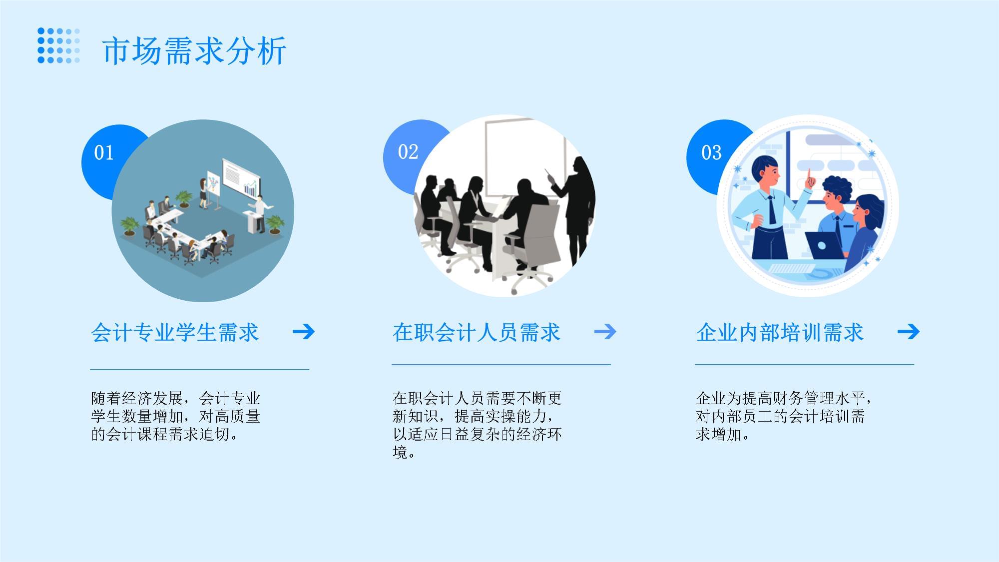 開啟職業(yè)新征程 新產品會計課程引領財務未來